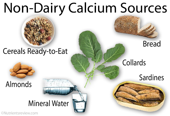 Calcium Rich Non/Dairy Food Sources, Deficiency, Supplements Benefits